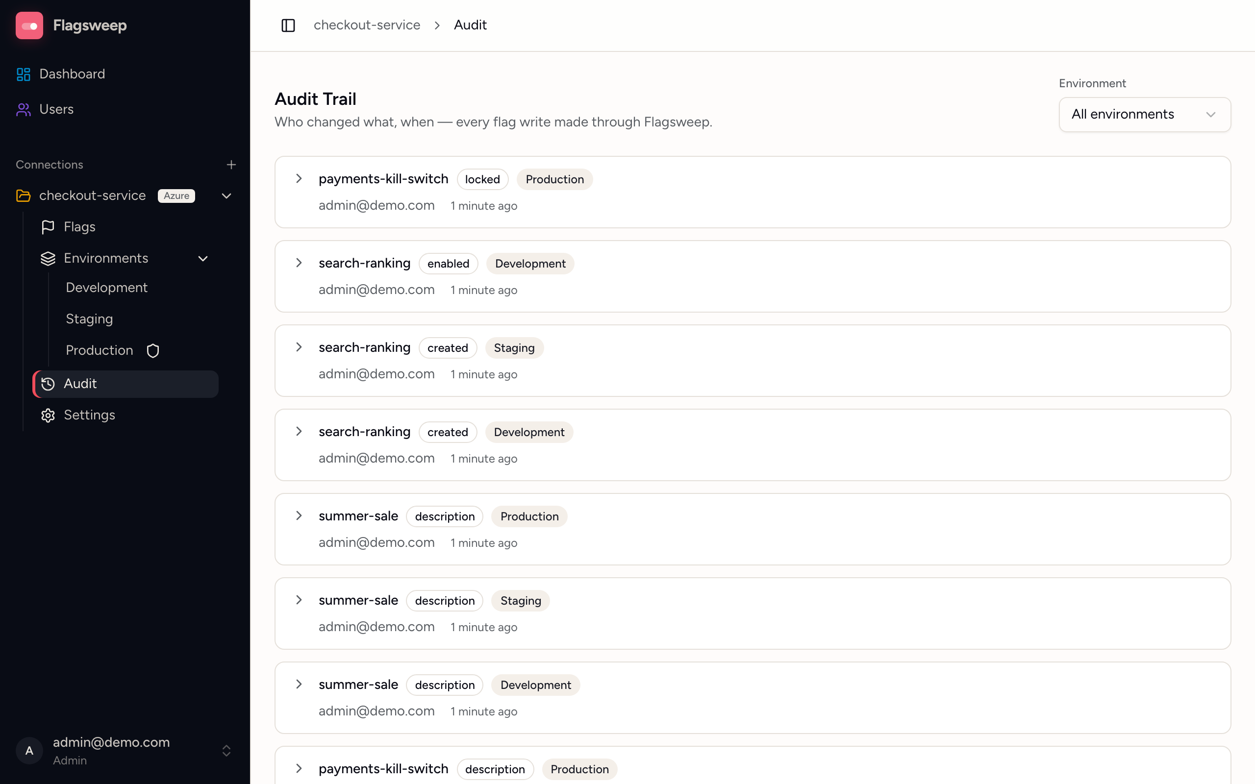 The audit trail with one entry expanded to show field, from, and to